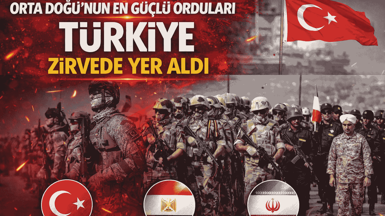 2026 Orta Doğu Askeri Güç Listesi Açıklandı Türkiye Lider Oldu