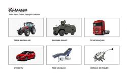 Mikrosan Makina: Endüstriyel Üretim