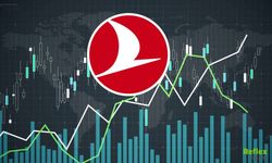 THY Hisse Neden Düşüyor? 2026 Şubat
