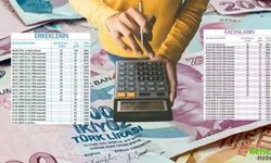 Kademeli Emeklilikte Son Durum Netleşiyor, 2000 Sonrası İçin Resmi Karar Bekleniyor