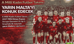 A Milli Kadın Futbol Takımı Dünya Kupası Elemelerinde Malta’yı Ağırlıyor