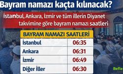 Bayram Namazı Kaçta Kılınacak? İstanbul, Ankara, İzmir Ve Tüm İllerin 2026 Bayram Namazı Saatleri