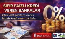 Nakit İhtiyacı Olanlara Müjde: Faizsiz Kredide 150 Bin TL Detayı