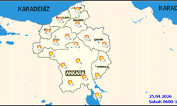 Ankara'da Hava Durumu: Parçalı Bulutlu ve Sıcaklıklar Artıyor