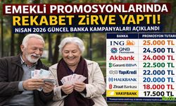 Emekli Promosyonlarında Rekabet Zirve Yaptı! Nisan 2026 Güncel Banka Kampanyaları Açıklandı