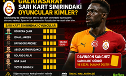 Galatasaray Sarı Kart Sınırındaki Oyuncular Kimler Cezalı Oldu?