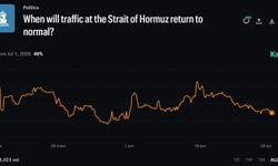 Hürmüz Boğazı'nda Trafik Yarı Yarıya Düştü, Toparlanma Belirsiz