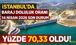İstanbul Baraj Doluluk Oranı 14 Nisan 2026: Son Durum Yüzde Kaç Oldu?