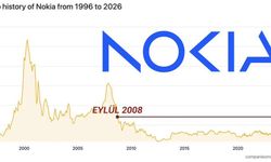Nokia'nın Değeri 1 Yılda 3 Katına Çıktı: Telefonlar Değil, Yapay Zeka Odaklı Büyüme