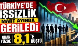 Türkiye’de İşsizlik Mart Ayında Geriledi Oran Yüzde 8,1’e Düştü
