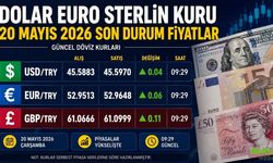Dolar Euro Sterlin Kuru 20 Mayıs 2026 Son Durum Fiyatlar