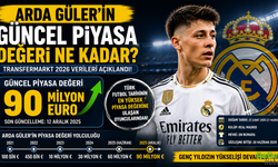 Arda Güler Güncel Piyasa Değeri Ne Kadar? 2026