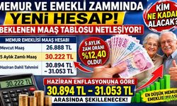 Memur Ve Emekli Zammında Yeni Hesap, Beklenen Maaş Tablosu Netleşiyor: Kim Ne Kadar Alacak?