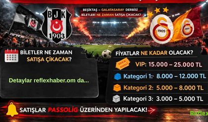 Beşiktaş – Galatasaray Derbisi Biletleri Ne Zaman Satışa Çıkacak? Fiyatları Ne Kadar Olacak?
