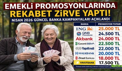 Emekli Promosyonlarında Rekabet Zirve Yaptı! Nisan 2026 Güncel Banka Kampanyaları Açıklandı