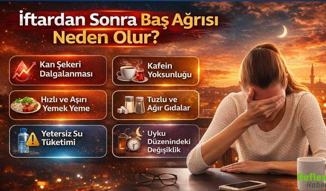 İftardan Sonra Baş Ağrısı Neden Olur? Oruç Baş Ağrısı Toksin