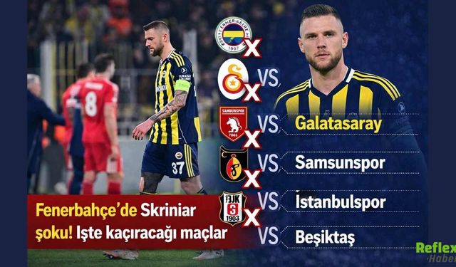Milan Skriniar Şoku: Fenerbahçe’de Kritik Süreç Başladı
