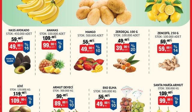 BİM'de Taptaze Meyve ve Sebzelerde İndirim Fırtınası Başlıyor