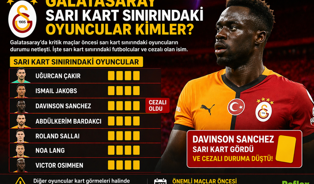 Galatasaray Sarı Kart Sınırındaki Oyuncular Kimler Cezalı Oldu?