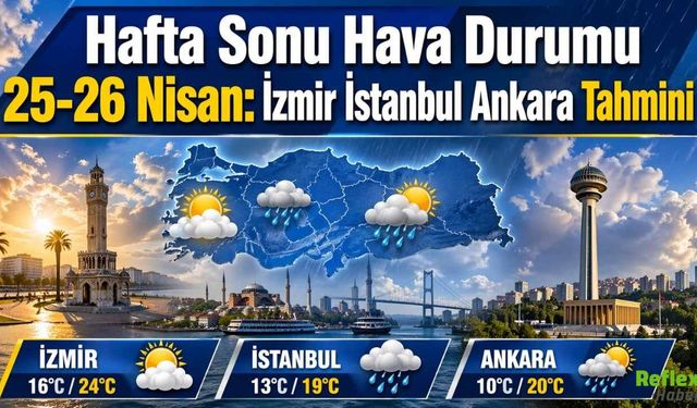 Hafta Sonu Hava Durumu 25-26 Nisan: İzmir İstanbul Ankara Tahmini