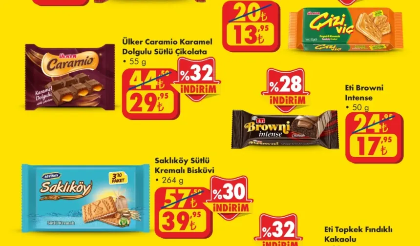 ŞOK Market'ten Hafta Sonu Fırsatları: 11-14 Nisan İndirimleri Başladı