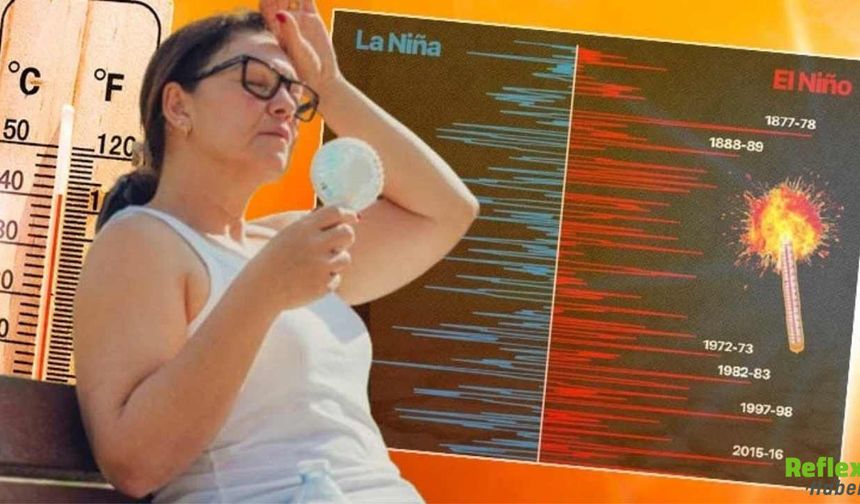 Süper El Nino Alarmı: 1877 Felaketi Yeniden mi Yaşanacak?