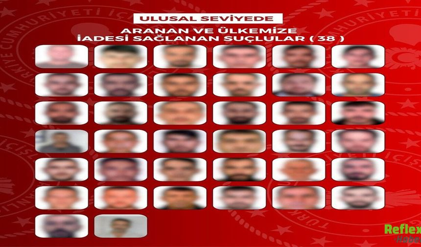Sekiz Ülkede Yakalandılar: 65 Firari Türkiye’ye Teslim Edildi