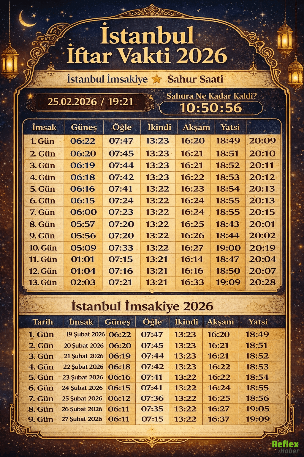 Istanbul Iftar Vakti