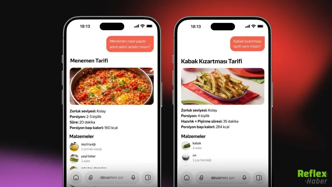 Yandex Ai Hediye Kodları 2026 Şubat 2