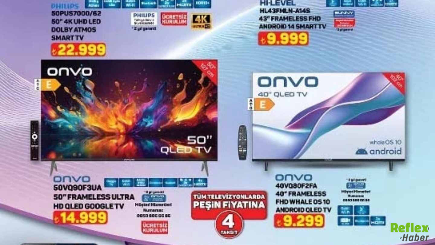 A101 19 Mart 2026 Aldın Aldın Aktüel Ürünler Listesi Açıklandı-1