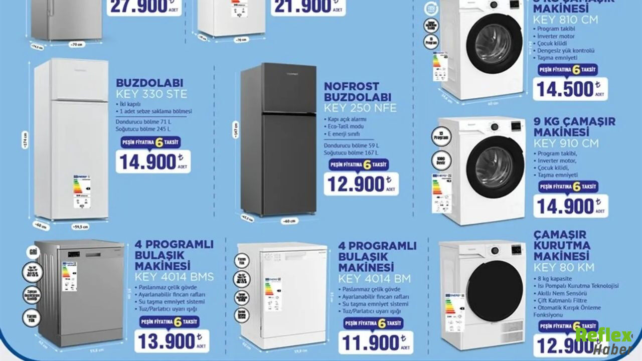 Bi̇m 10 Mart 2026 Aktüel Kataloğu Yayınlandı-1