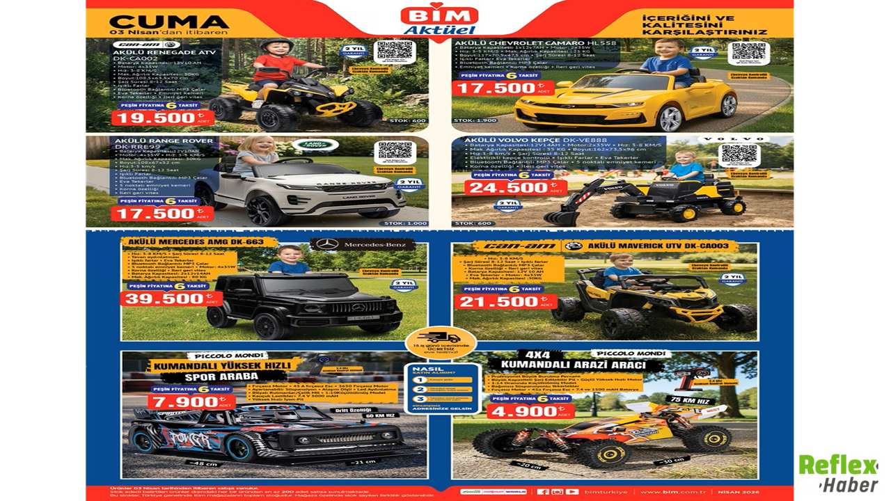 Bi̇m 3 Nisan Kataloğunda Dikkat Çeken Ürünler1