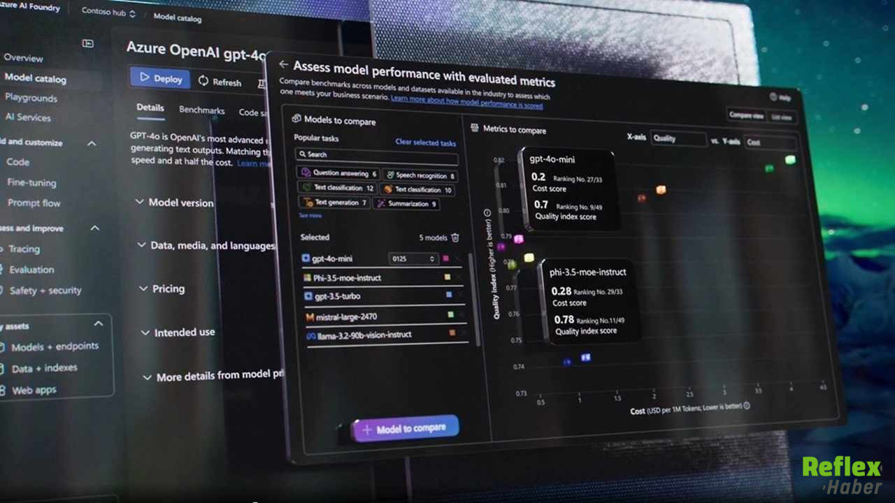 Claude Bilgisayarı Doğrudan Kontrol Edebilecek