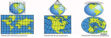 Silindirik Projeksiyon Nereleri En Fazla Hata Ile Gösterir 1