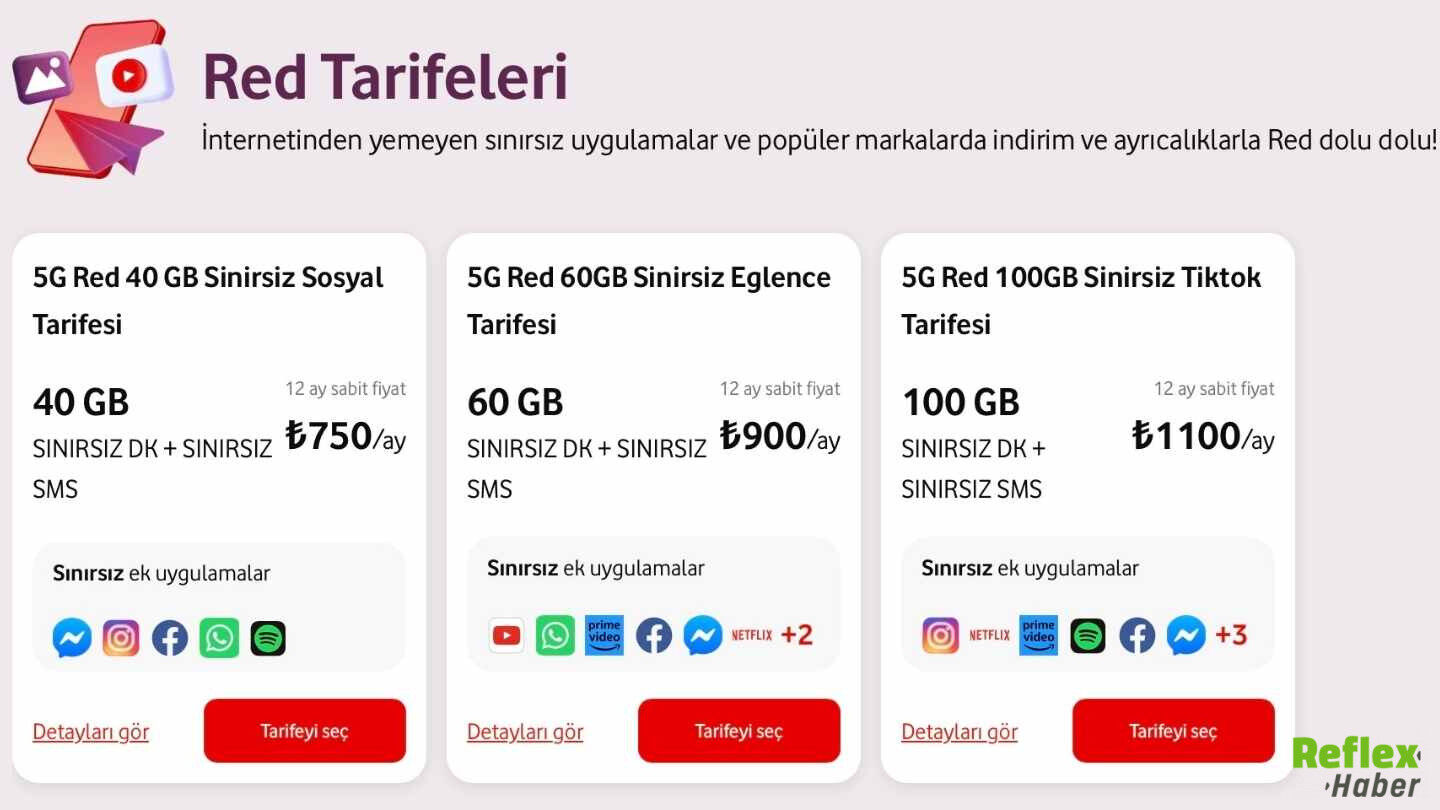 Vodafone 5G Tarifeleri Açıklandı En Ucuz Paket 275 Tl-1