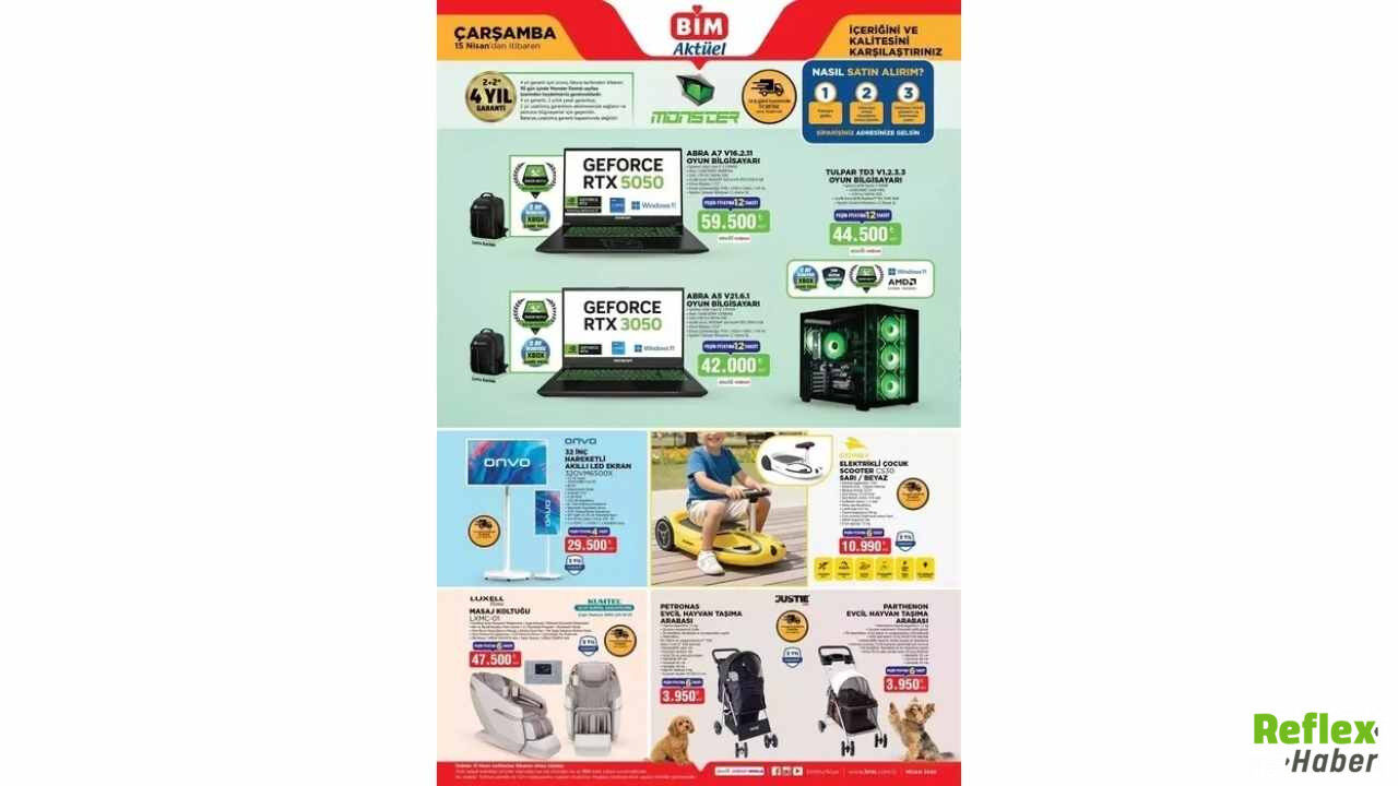 15 17 Nisan Bi̇m Aktüel Kataloğunda Neler Var2