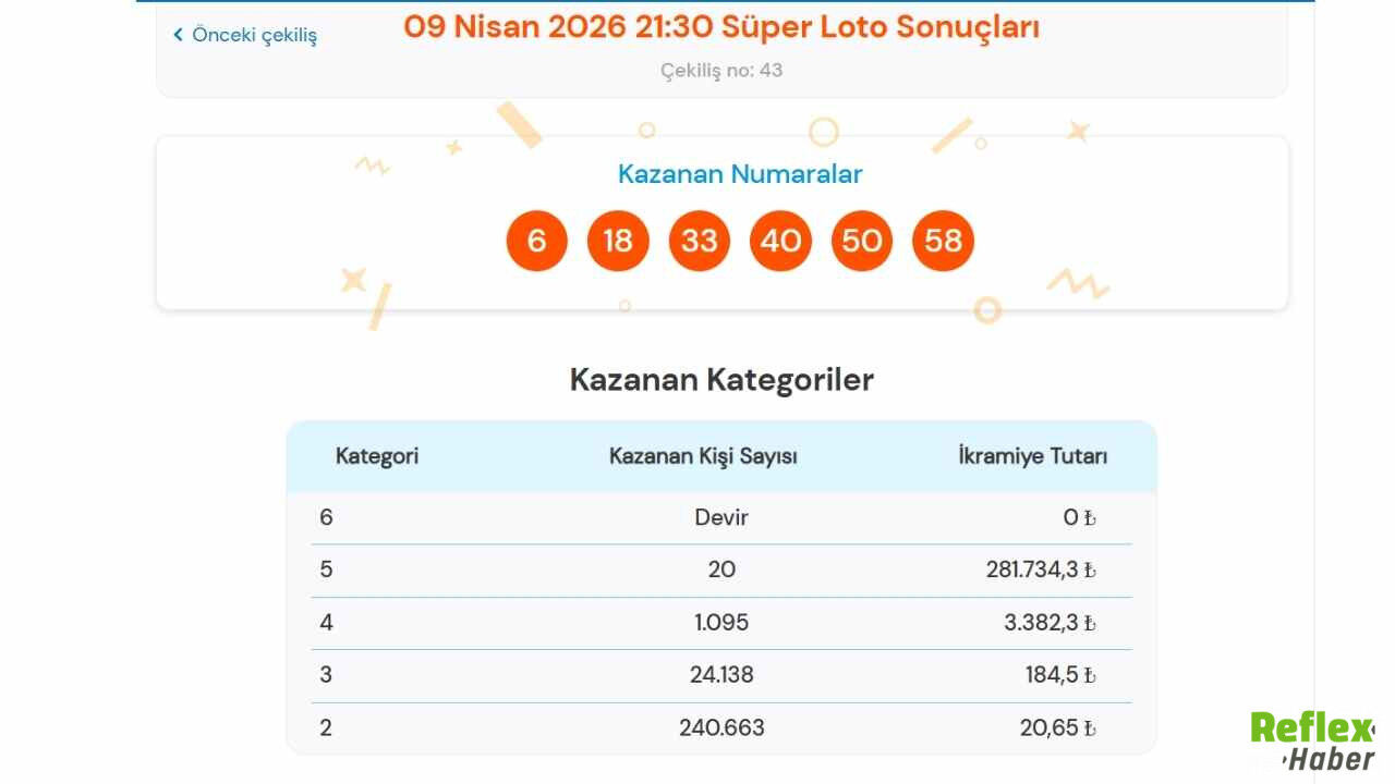 Adsız Tasarım 2026 04 09T214646.004