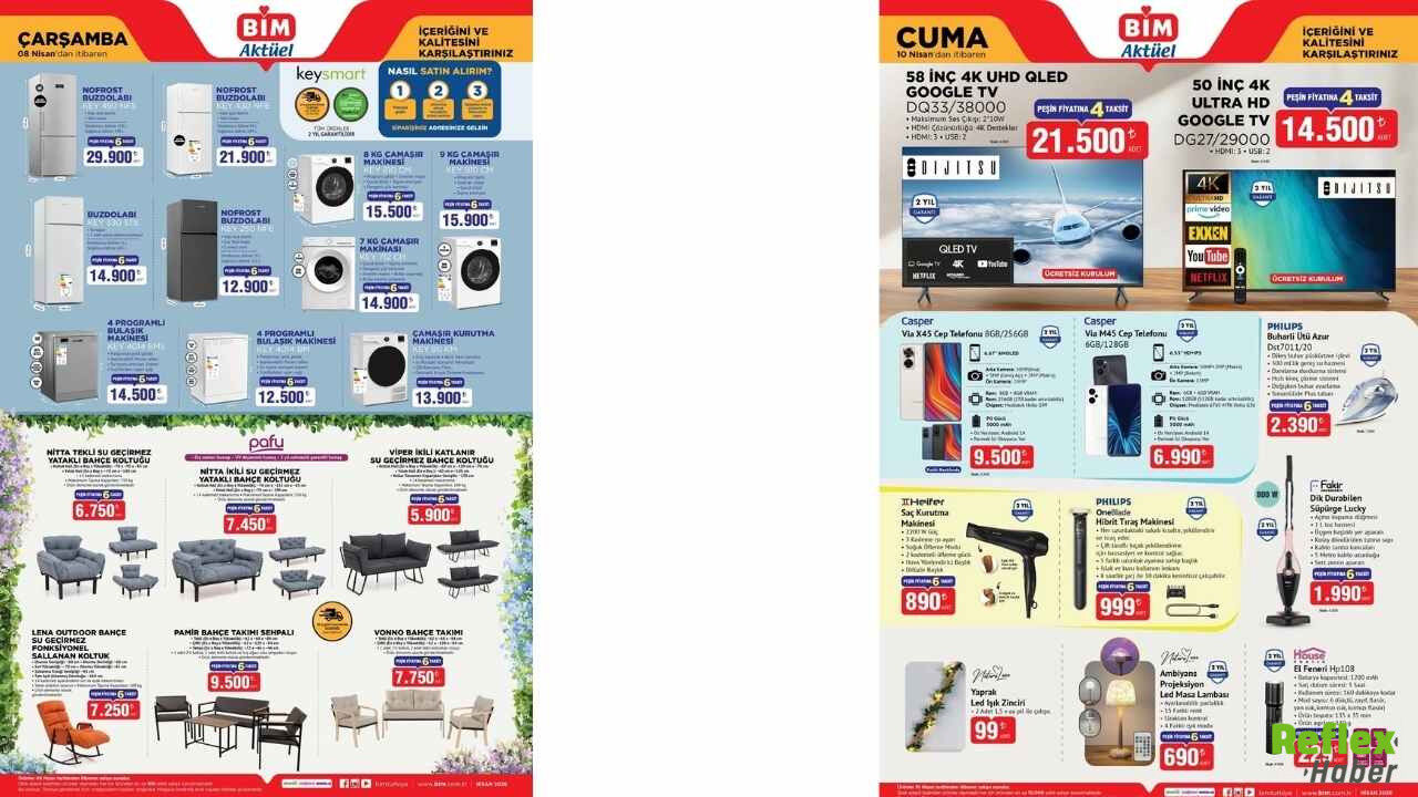 Bi̇m 10 Nisan 2026 Aktüel Kataloğu Açıklandı Elektronikten Bahçeye Dev Fırsatlar2