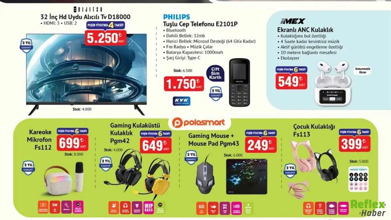 Bi̇m 17 Nisan 2026 Aktüel Kataloğu Yayımlandı-1