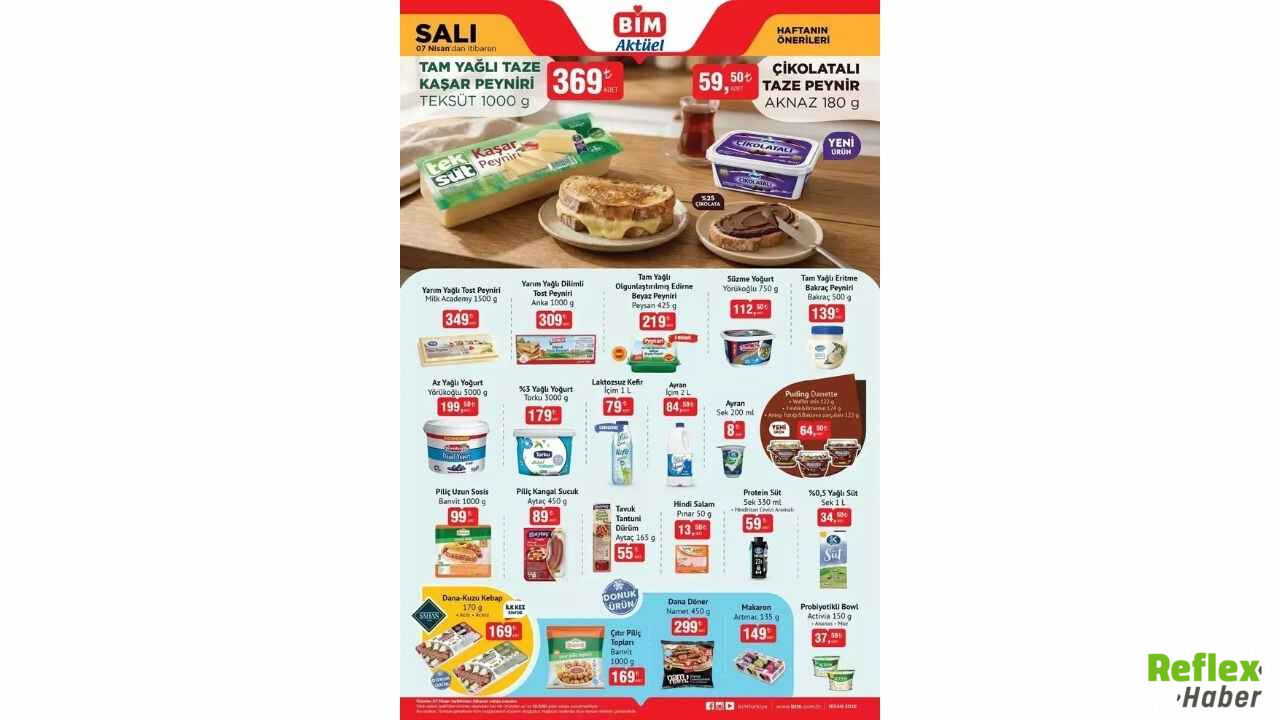 Bi̇m Rafları Patlıyor! 7 10 Nisan Aktüel Ürünler Listesi Açıklandı