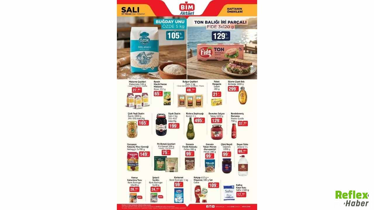 Bi̇m Rafları Patlıyor! 7 10 Nisan Aktüel Ürünler Listesi Açıklandı2