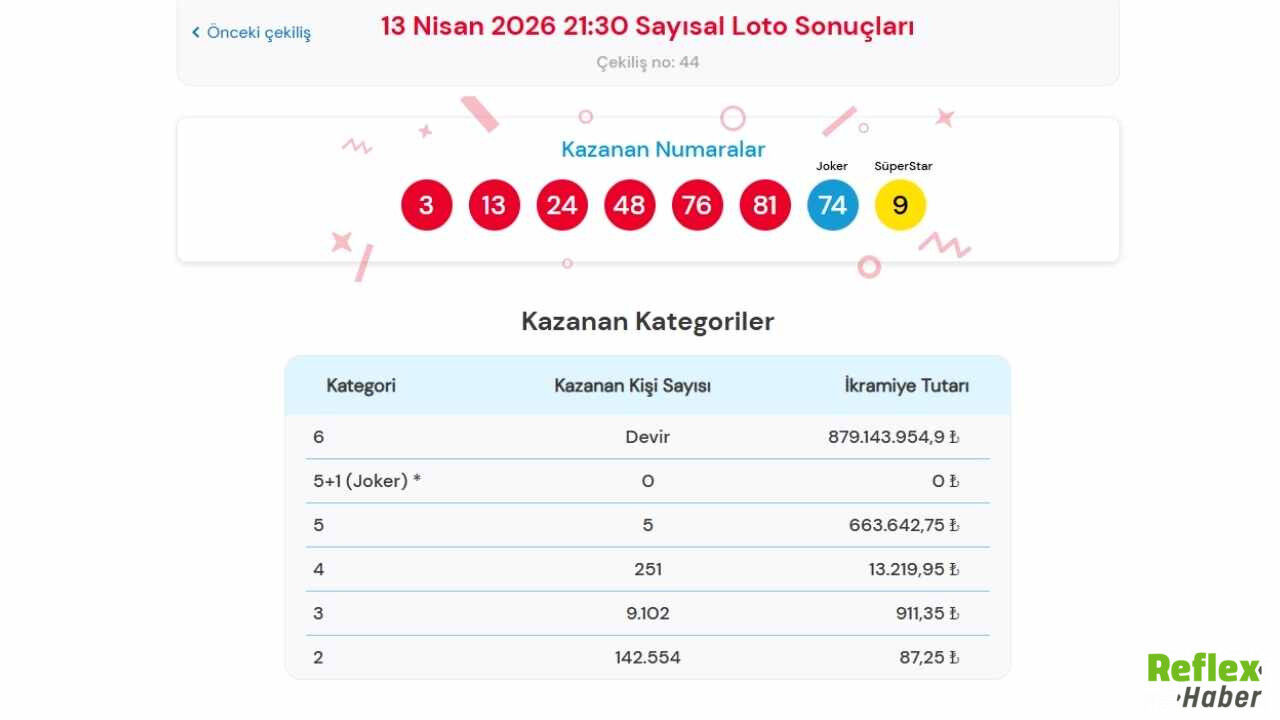 Çılgın Sayısal Loto 13 Nisan