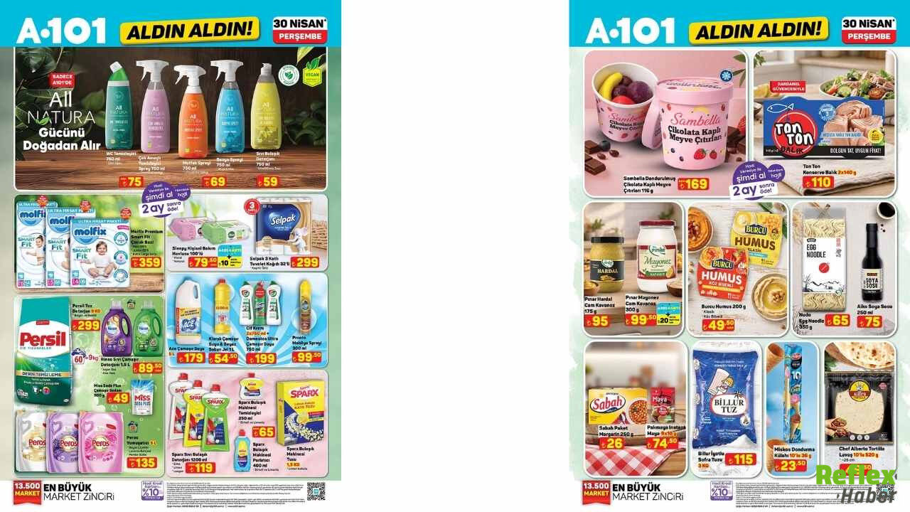 Elektronik Ve Beyaz Eşyada Öne Çıkan Ürünler