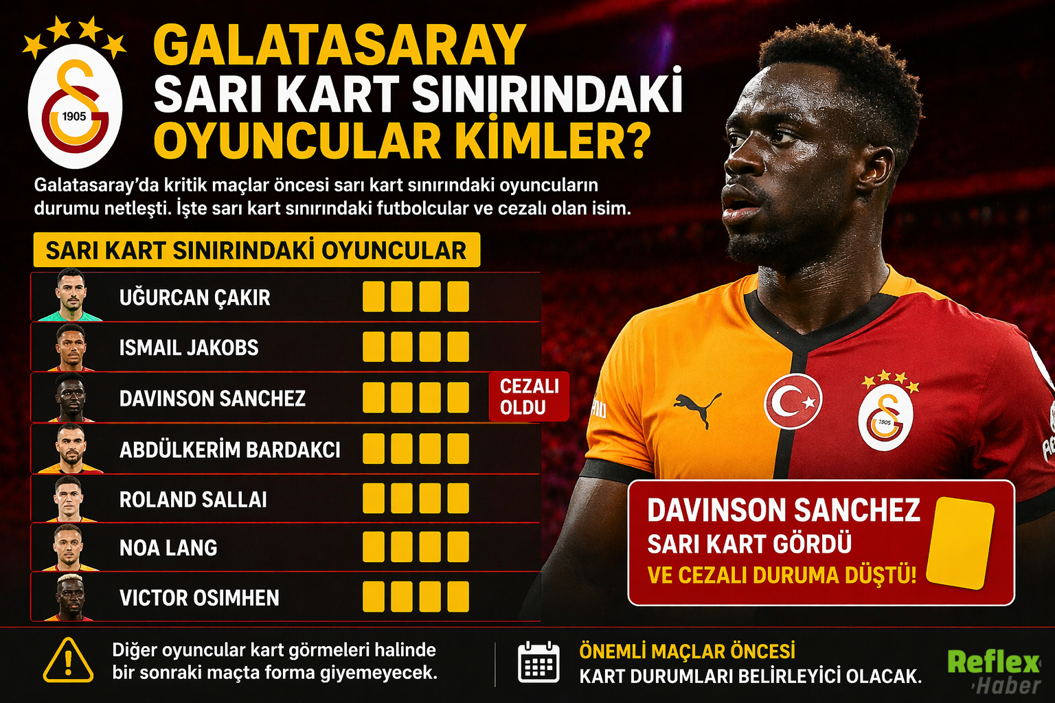 Galatasaray Sarı Kart Sınırındaki Oyuncular Kimler Cezalı Oldu