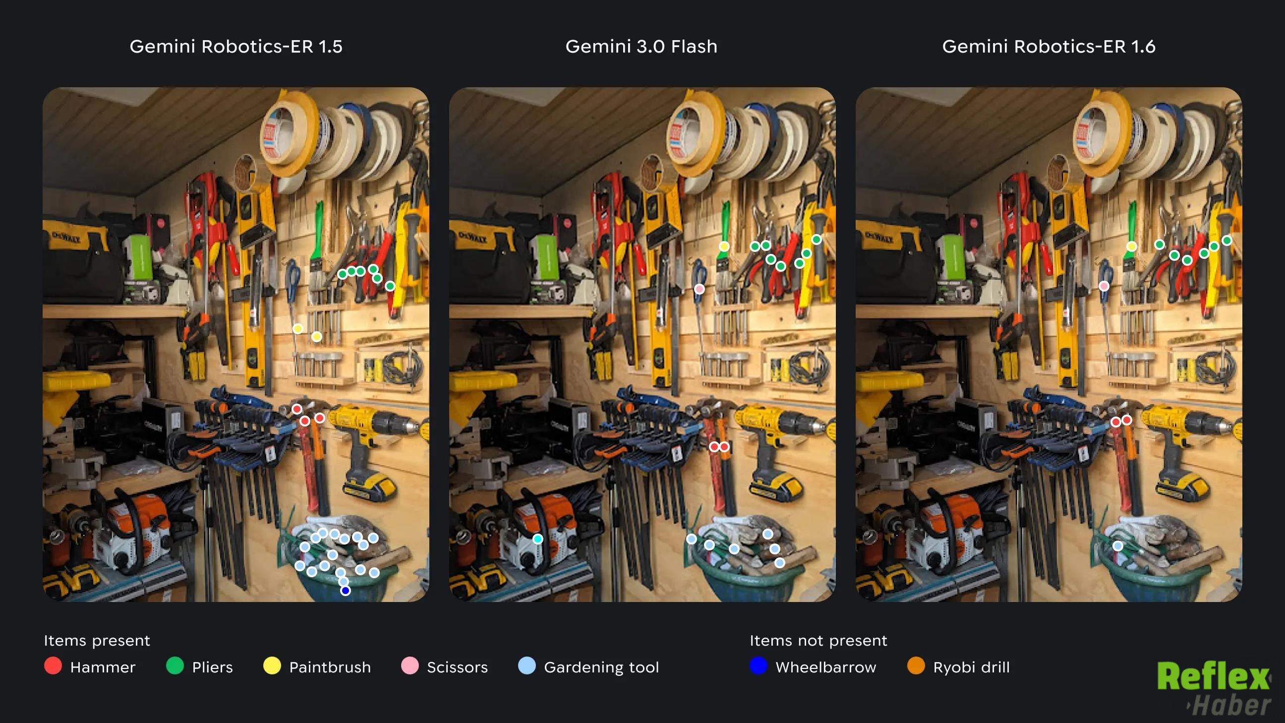 Google Gemini Robotics Er 1.6 Tanıtıldı-1