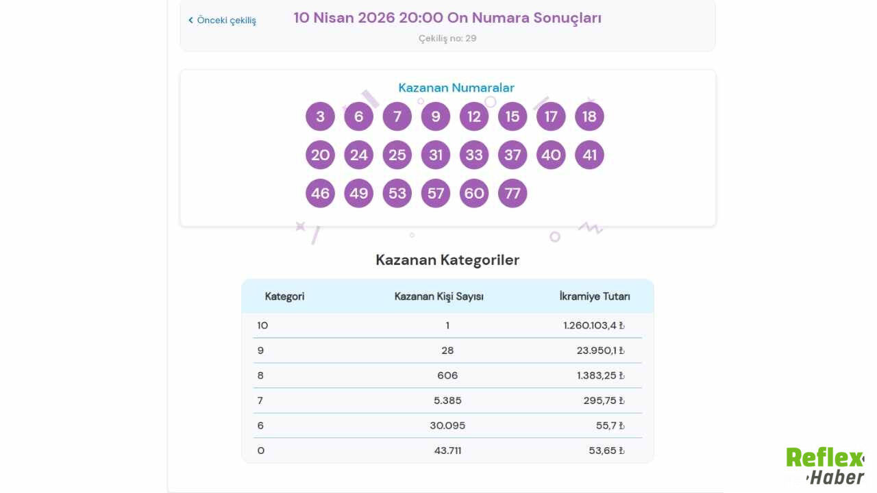 On Numara Sonuç (2)