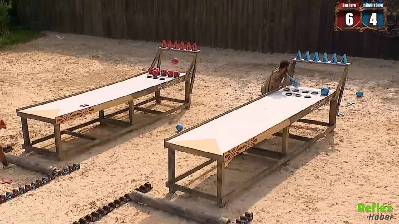 Survivor 2026’Da Dokunulmazlığı Kim Kazandı İlk Eleme Adayı Kim Oldu1