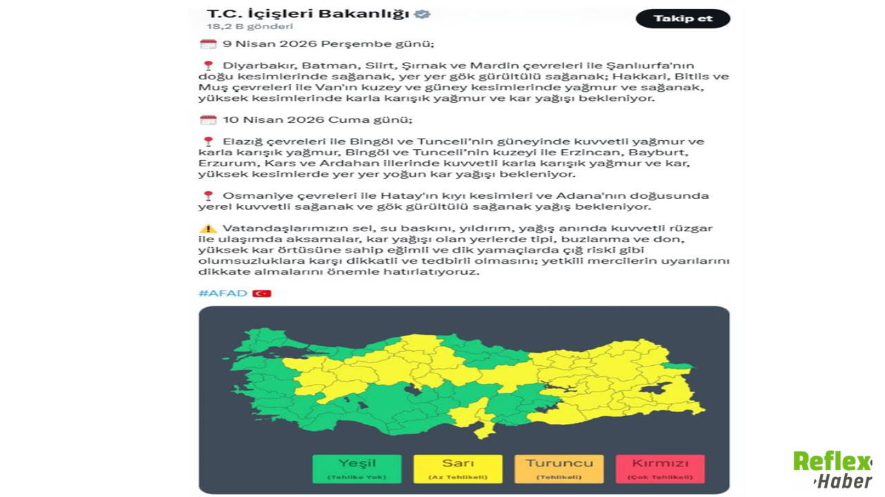 Türkiye İçin Yağış Uyarısı Sağanak Ve Kar Geliyorr