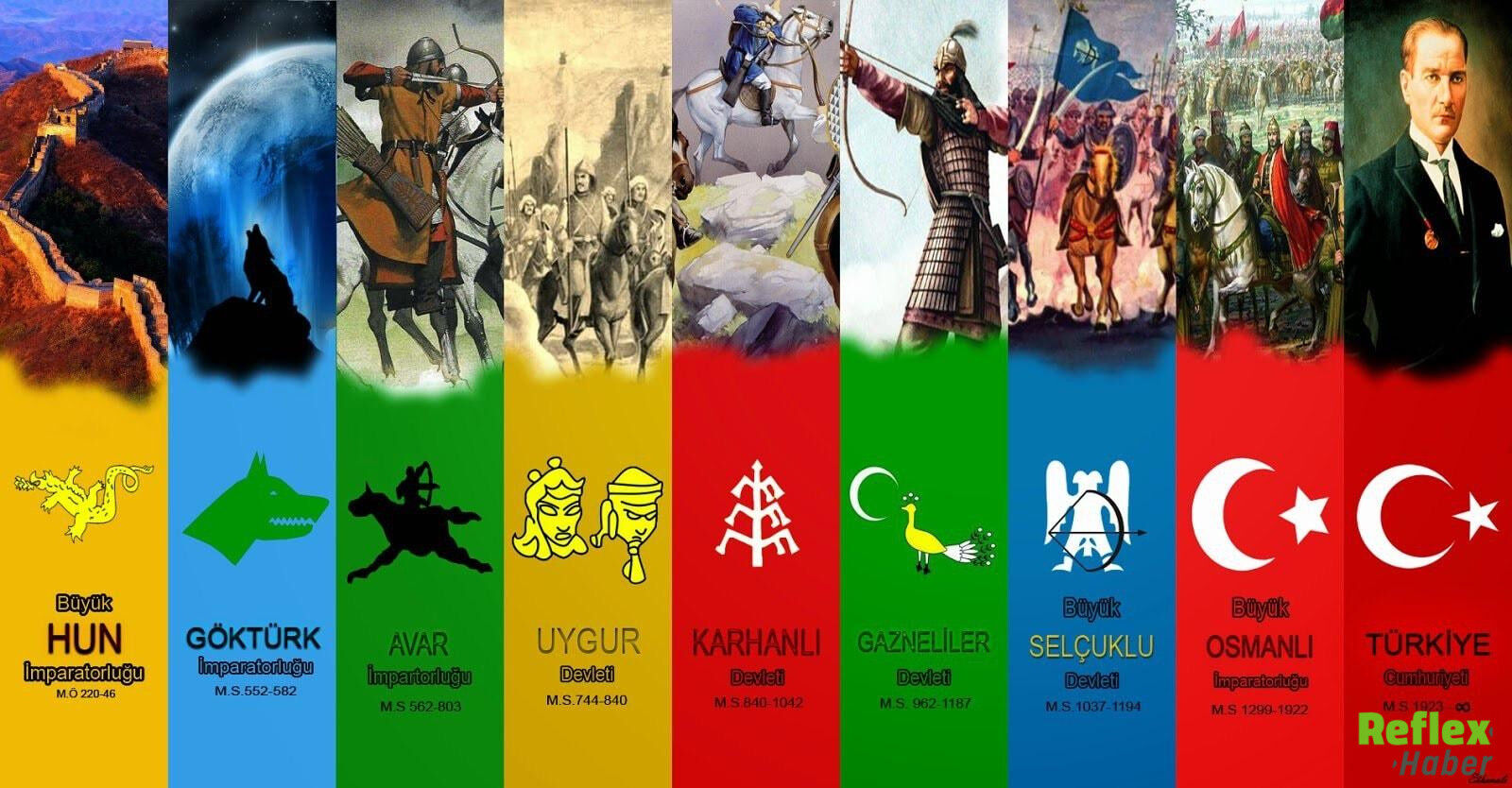 3 Mayıs Neden Türkçülük Günü 1