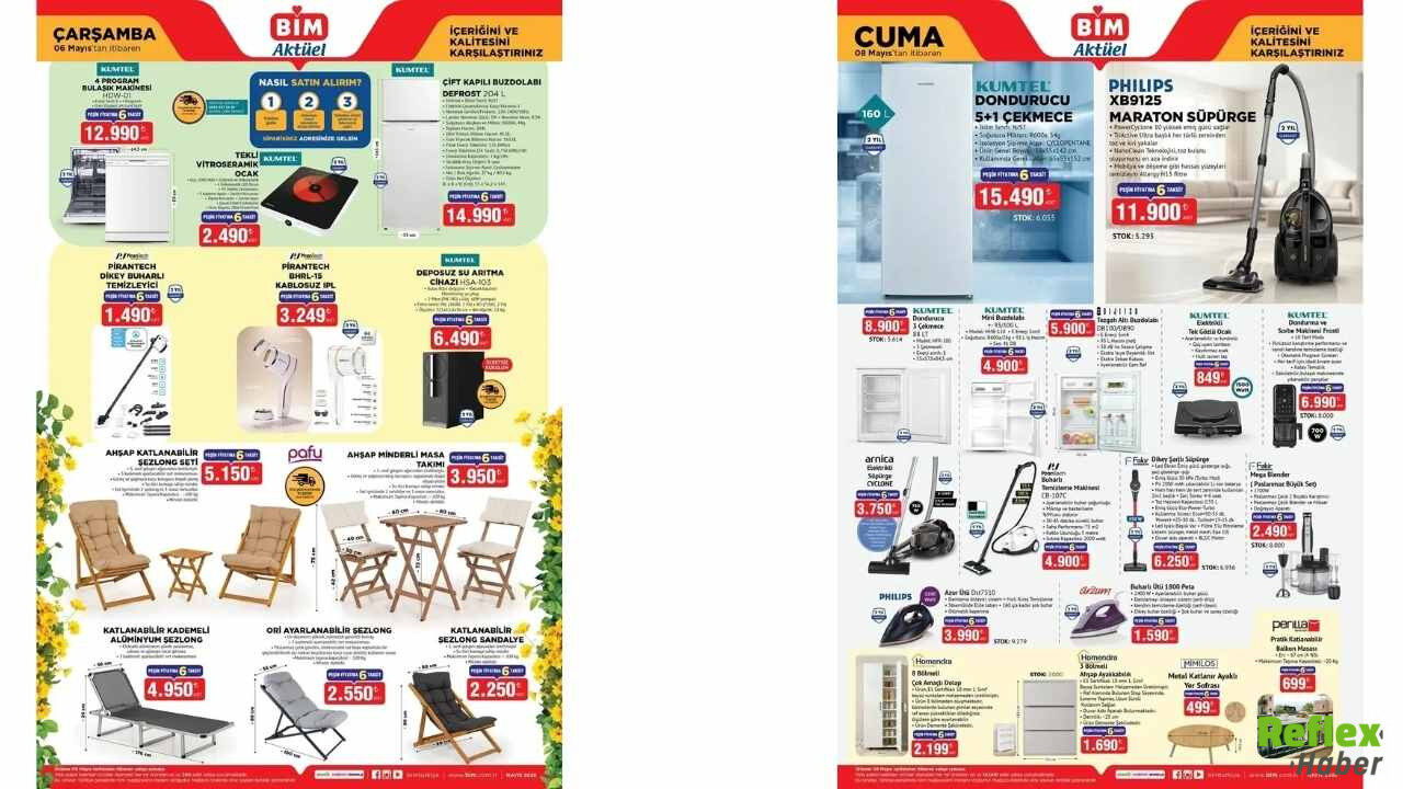 5 8 Mayıs Bi̇m Aktüel Kataloğu 1